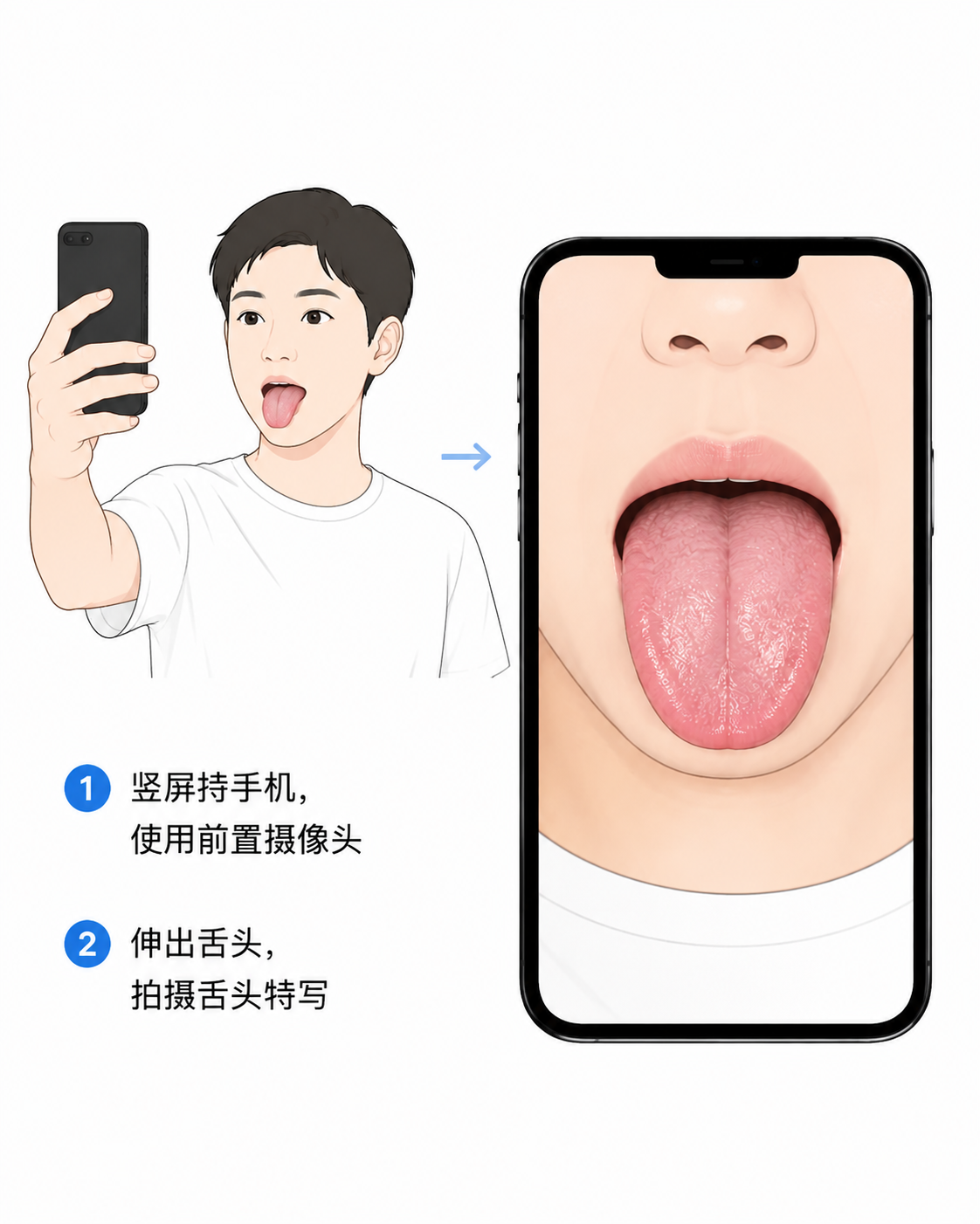 舌象拍摄示例：自然光、正对镜头、完整伸舌